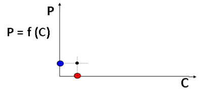 Επιλέχθηκε εικόνα